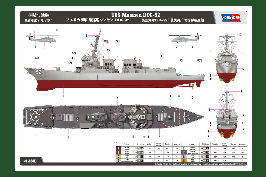 Hobbyboss 83413 1/700 Scale US - Model Kit Destroyer 评论和价格