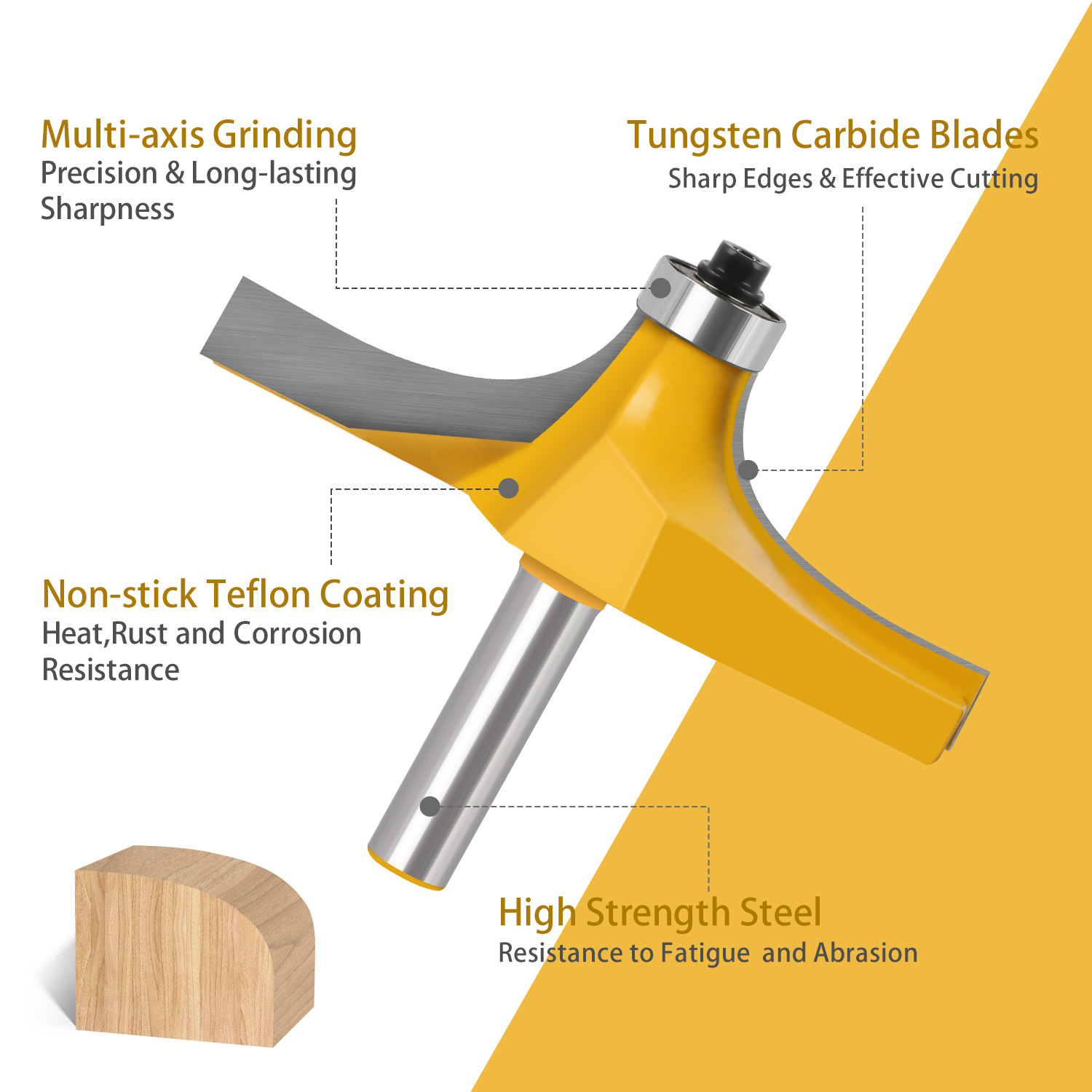 Router Bit Round Over Edge Mol - Panel Line Marker 评论和价格